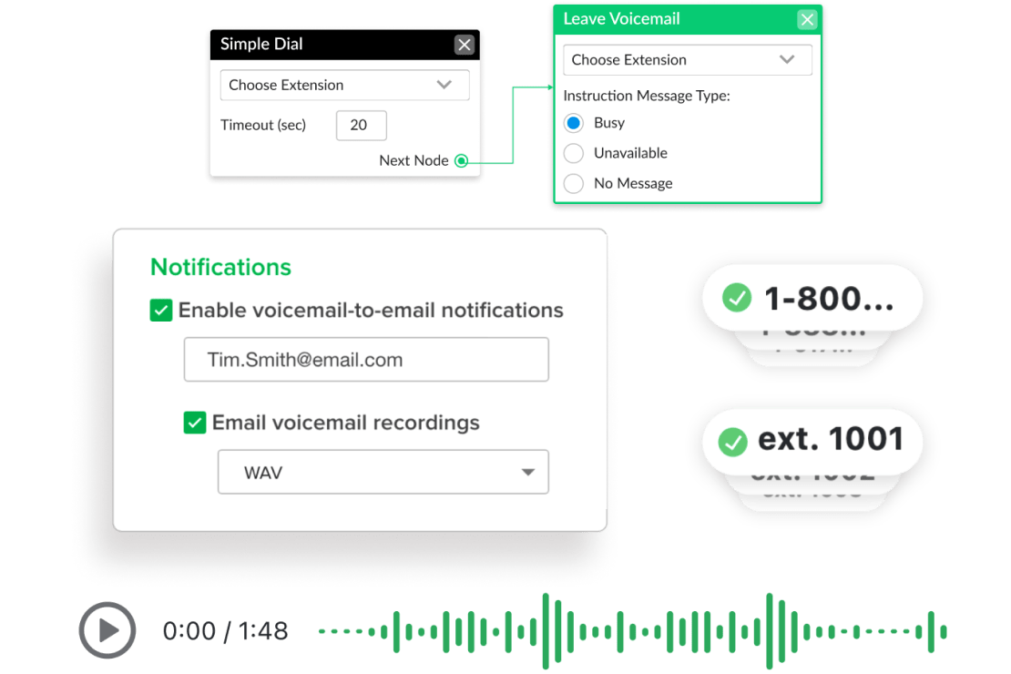 Screenshots of GoTo Connect features, including notification settings, simple dial, and voicemail settings.