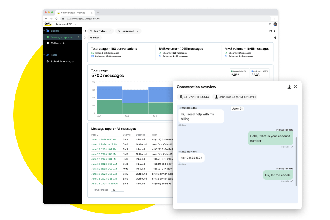 A screenshot of GoTo Connect message reports with a conversation overview pop-up, providing real-time data synchronization for instant customer insights.