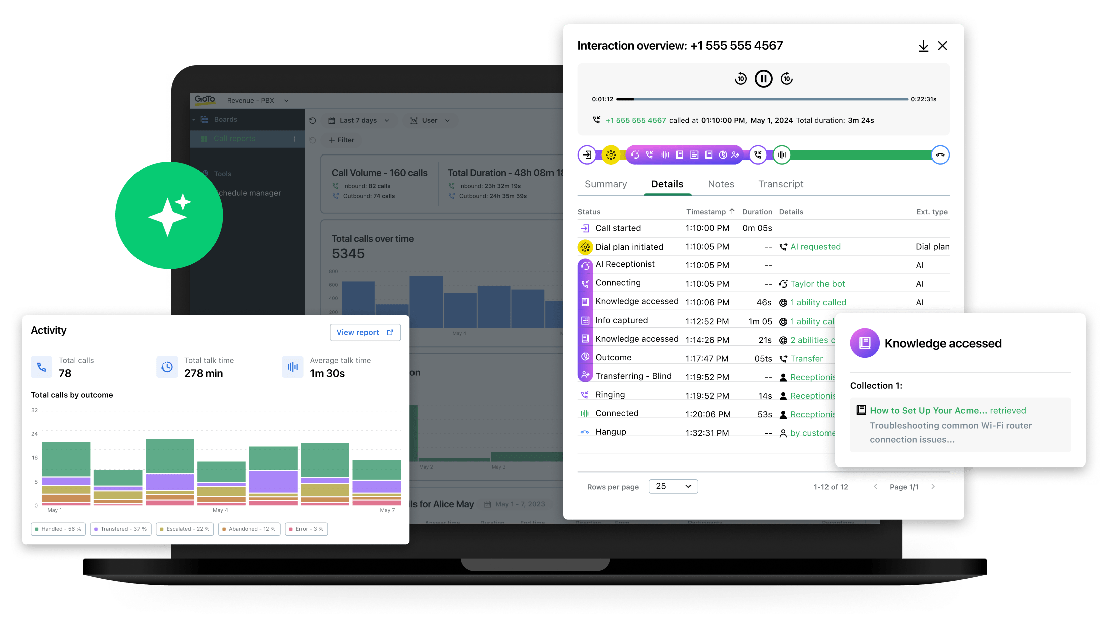 Illustration showcasing AI Receptionist features, including call reports, a pop-up window menu selection, an activity dashboard for Virtual Receptionists, and tools for delivering observable customer service.