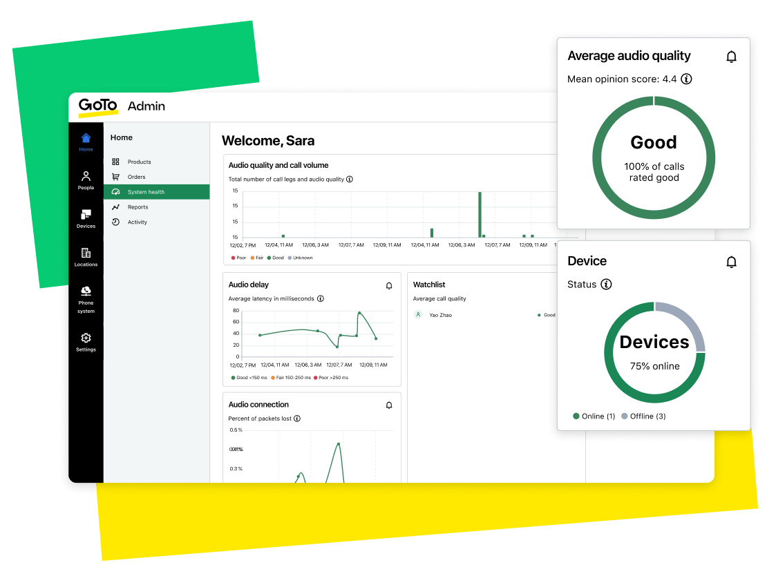 Telas do GoTo Admin exibindo análises de integridade do sistema, como qualidade do áudio, dispositivos on-line, atraso no áudio e qualidade da conexão.