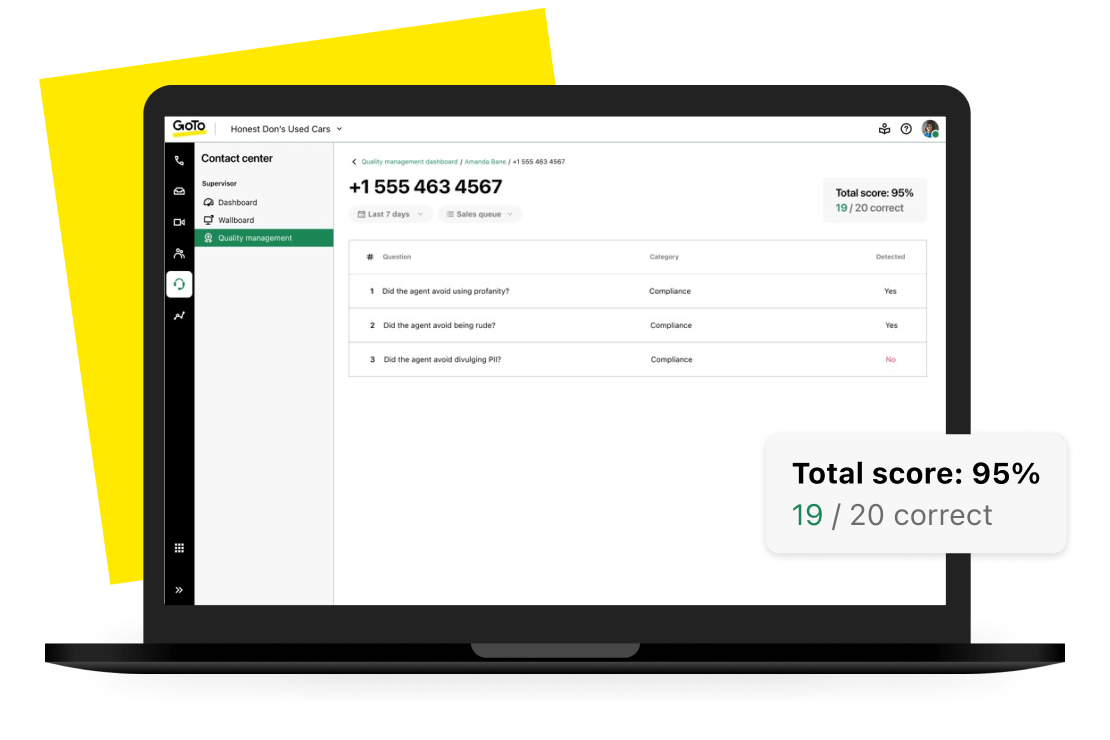 Het GoTo Contact Center-dashboard voor AI-kwaliteitsbeheer gebruikt gegevensgestuurde kwaliteitsborging om medewerkers eerlijk te evalueren en zo een betrouwbare en ondersteunende werkomgeving te creëren.