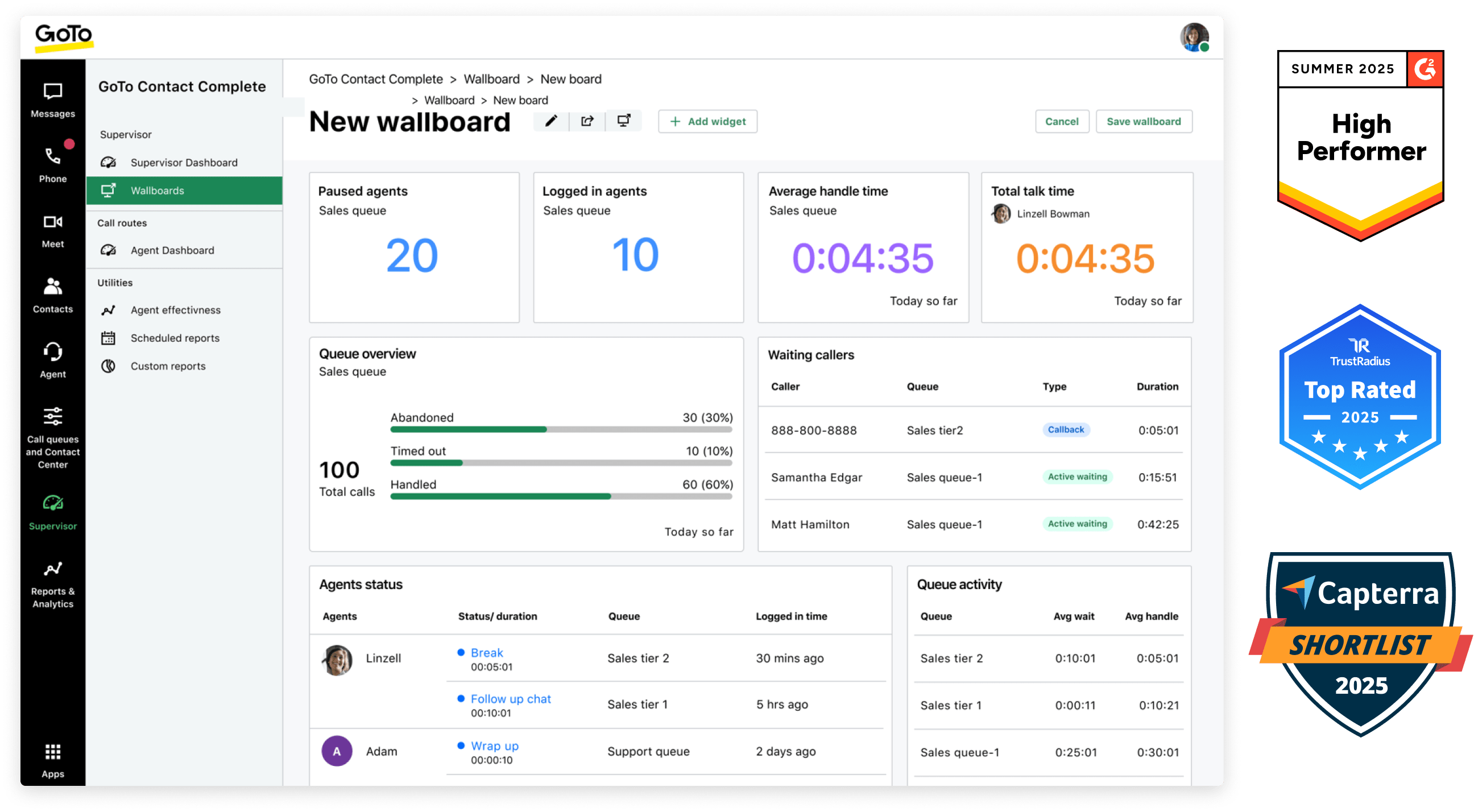 Afbeelding van het contactcenterdashboard van GoTo Connect, met badges voor G2 Leader Fall 2023, TrustRadius Best Value of Price van 2023 en Capterra Shortlist 2023