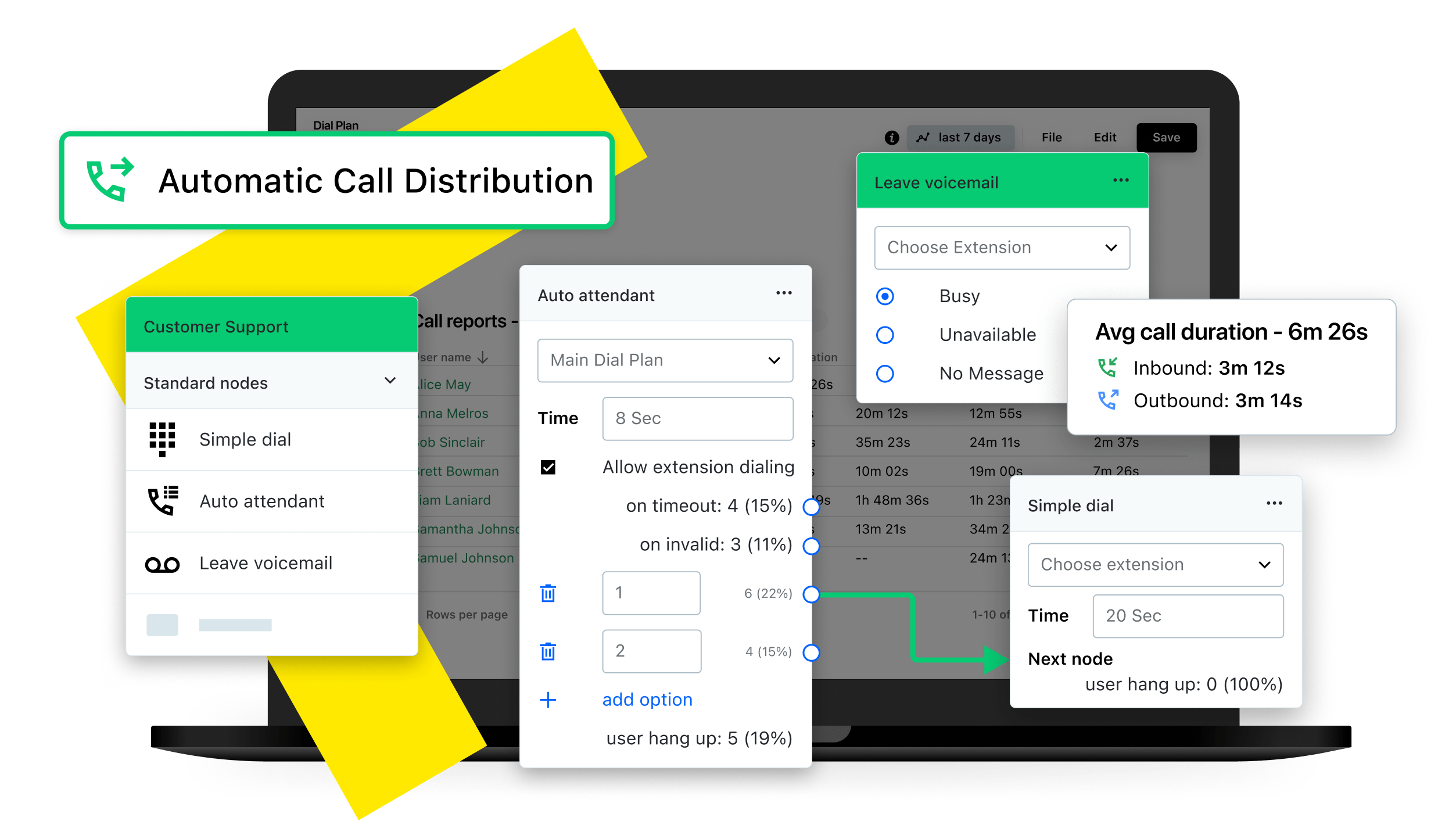 automatic-call-distribution