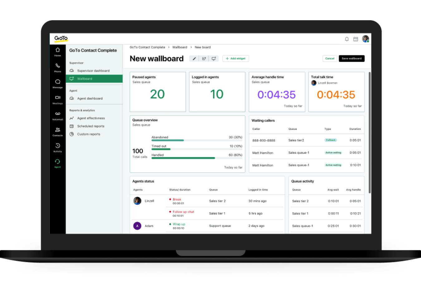 Het dashboard voor supervisors in GoTo Contact Center voor desktop, met een weergave van de status van medewerkers, aangemelde medewerkers, gemiddelde behandelingstijd, totale gesprekstijd, overzicht van de wachtrij, bellers in de wacht en meer.
