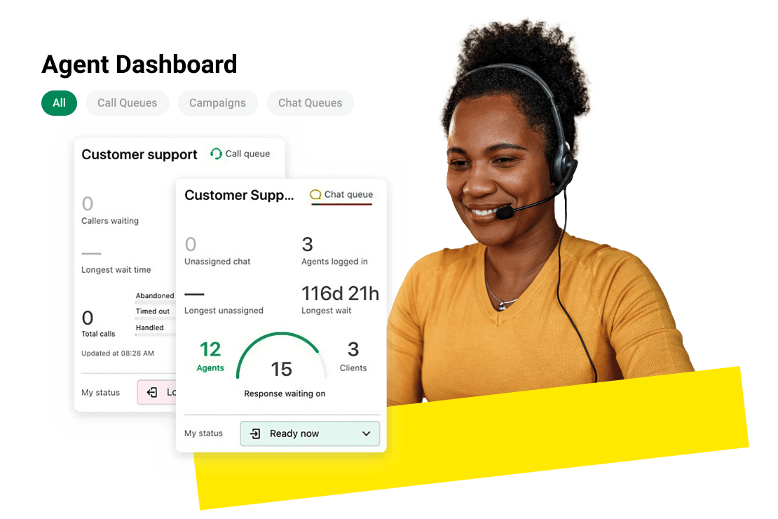 O painel consolidado do GoTo Connect faz você economizar muito tempo e dinheiro.