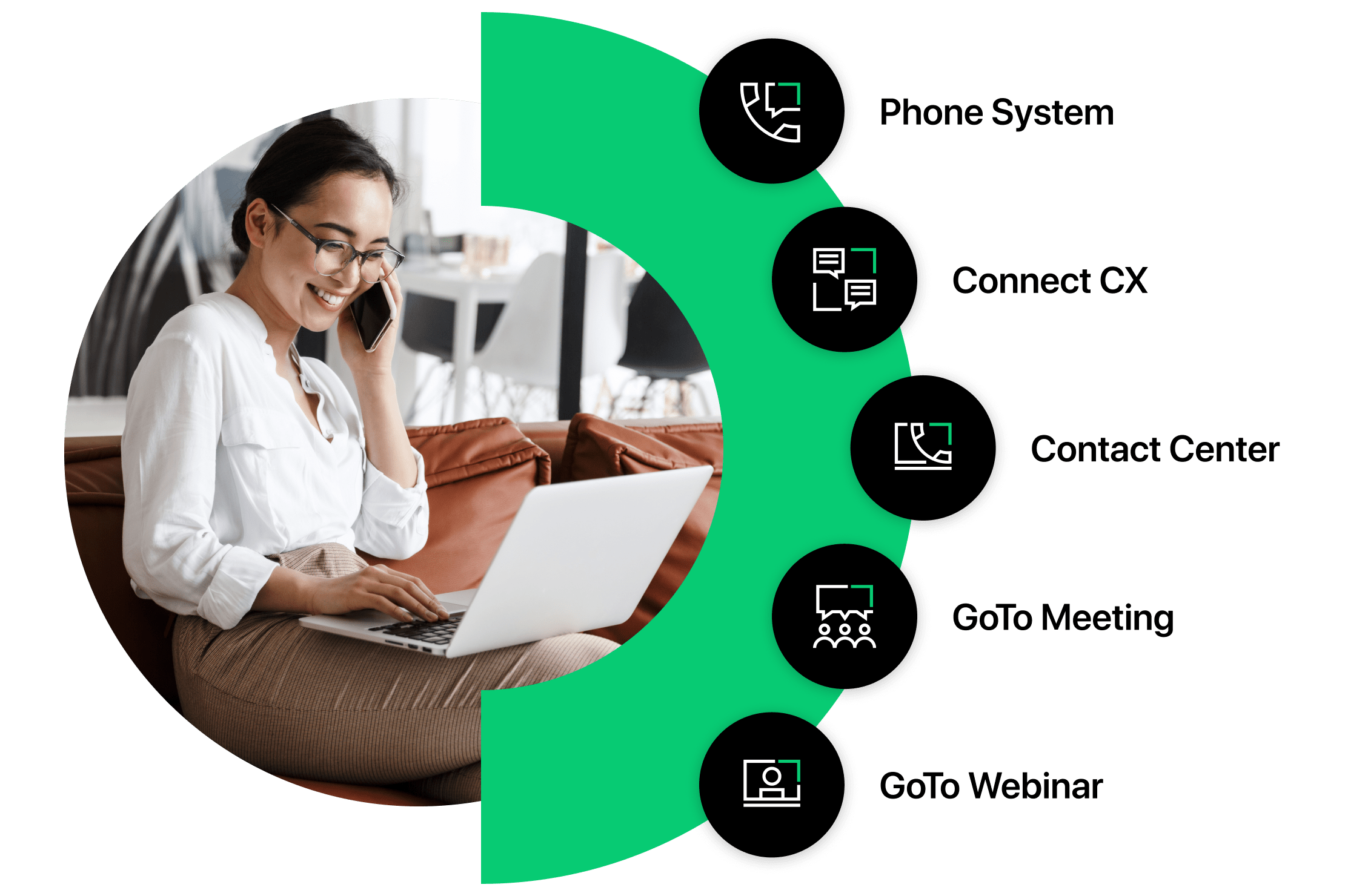 Montagem de uma mulher sorrindo ao usar o celular para selecionar a opção dos recursos de IA do GoTo Connect.