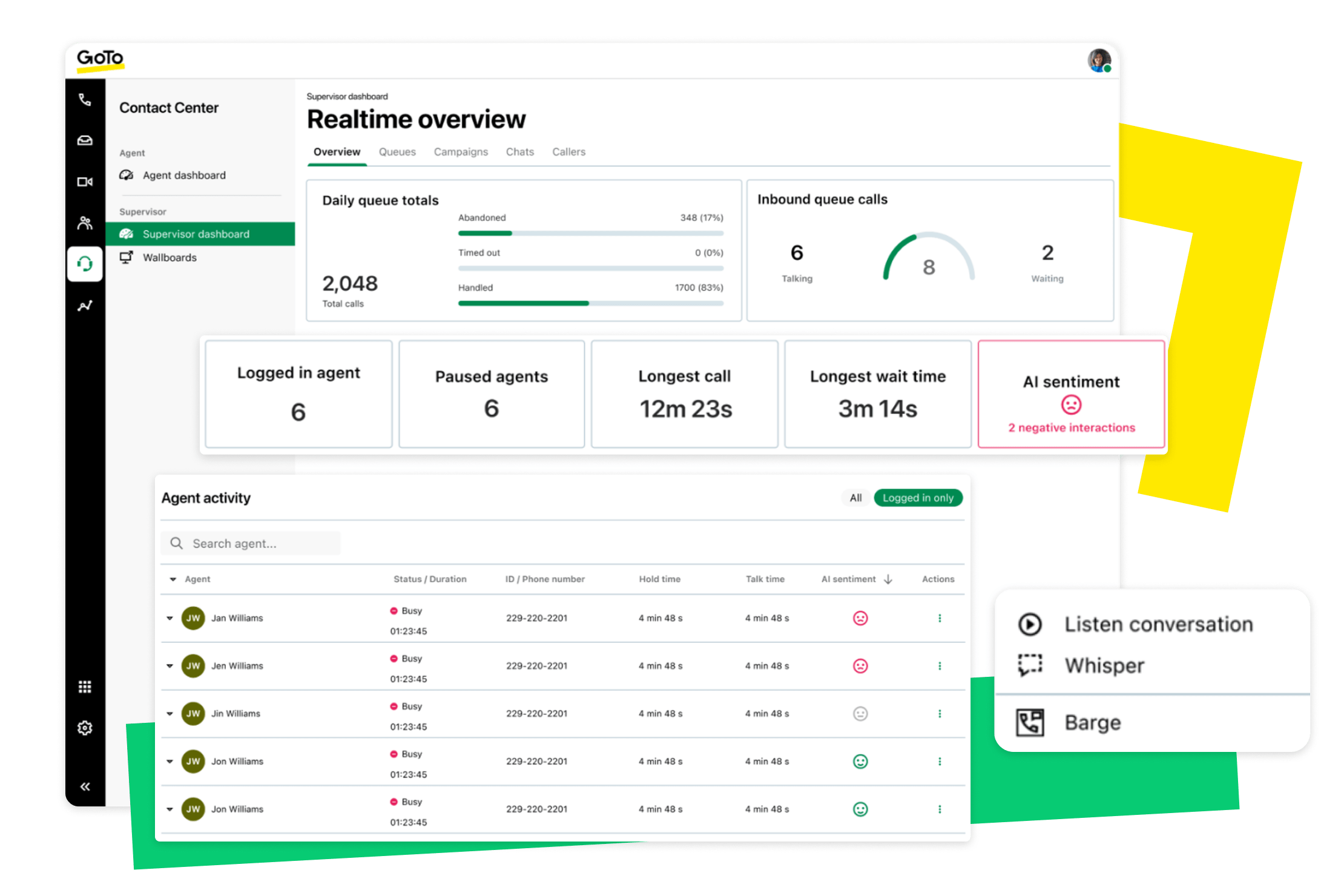 Miniatuurweergave van het dashboard voor managers met een overzicht in real-time.