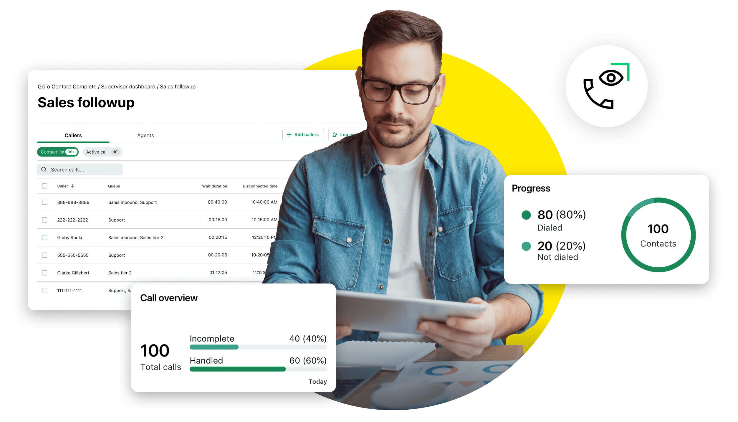 A supervisor's dashboard showing call analytics, progress statistics, and actionable insights to monitor bottlenecks and optimize call handling efficiency.