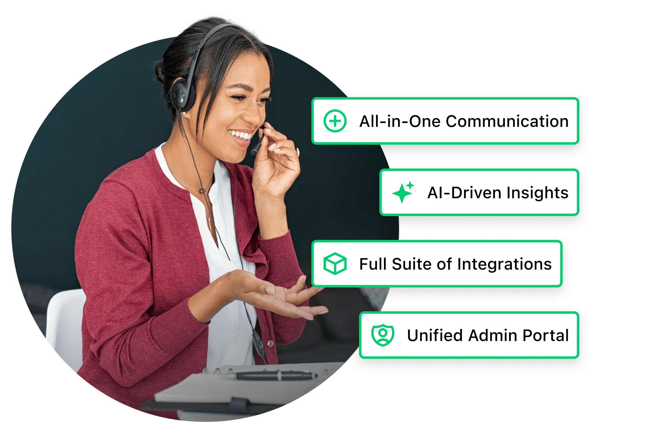 An agent utilizing the GoTo Contact Center platform, which features all-in-one communication tools, AI-driven insights for task automation and sentiment analysis, seamless integrations with third-party software, and a unified admin portal for streamlined management and productivity.