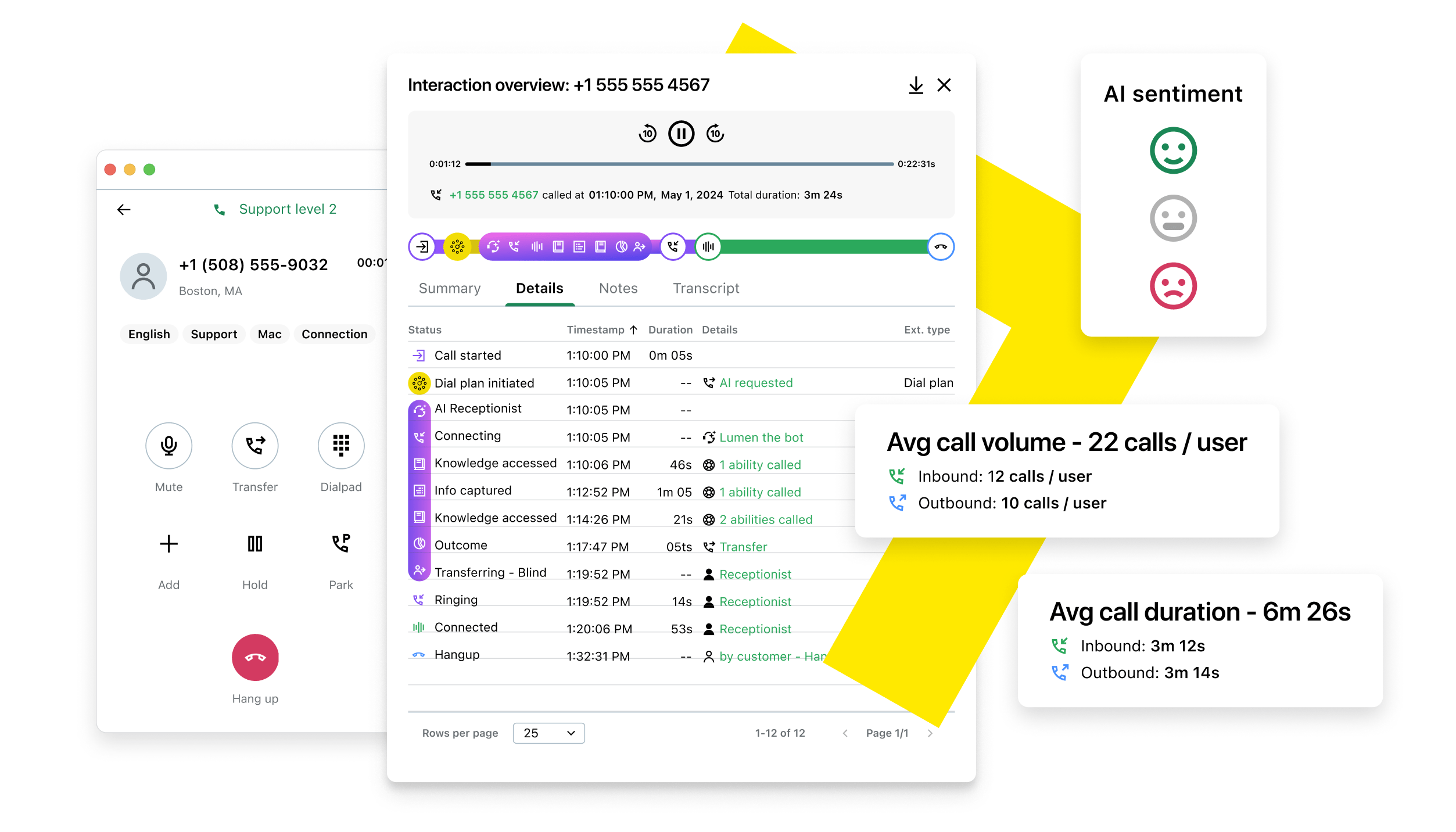 Displaying insights and analytics tools that capture customer behaviors, reveal trends, and identify opportunities to refine processes, optimize strategies, and enhance customer experiences.