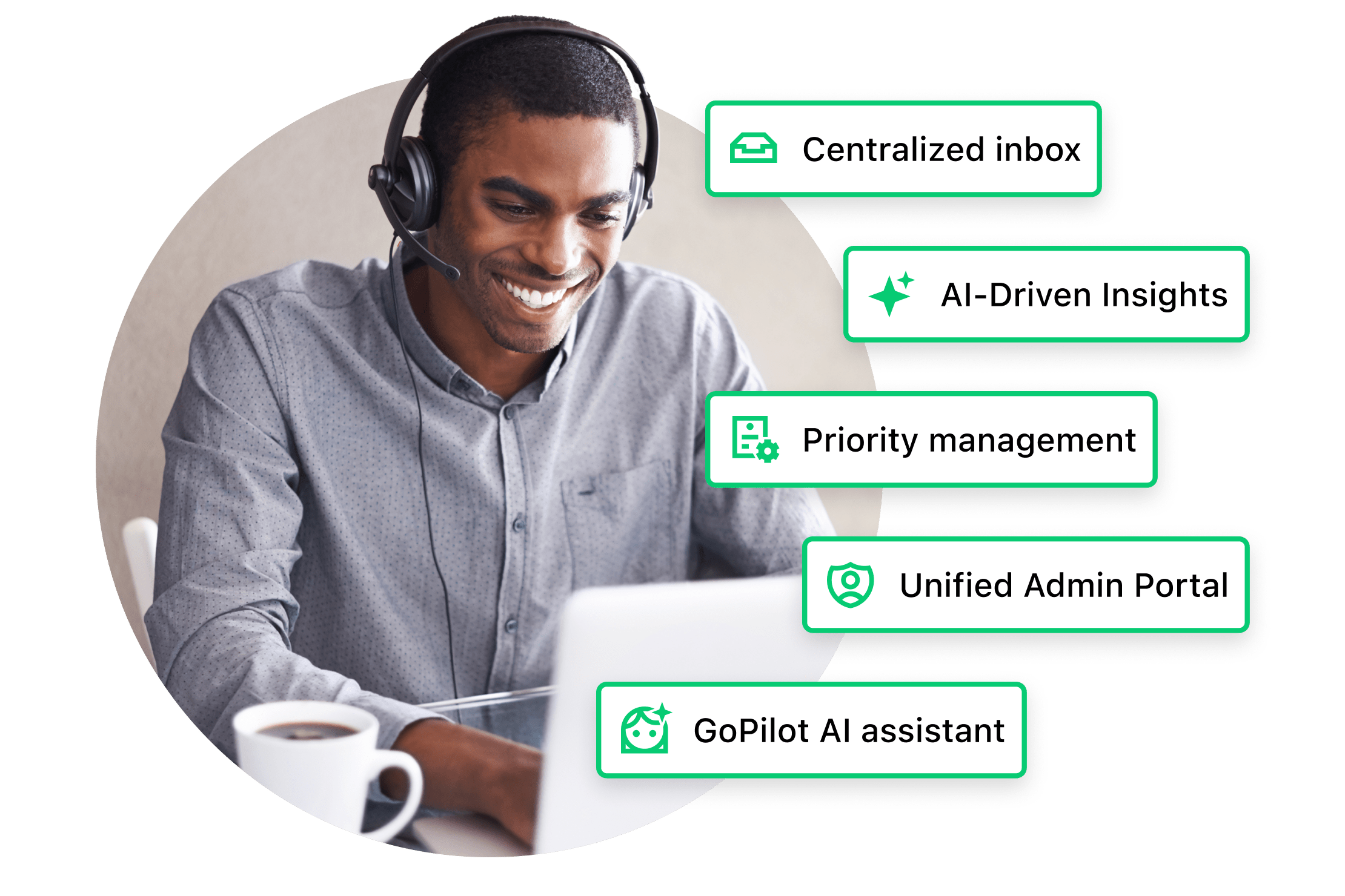 An agent using the GoTo Contact Center platform, with tools designed to help small businesses manage and optimize customer interactions.