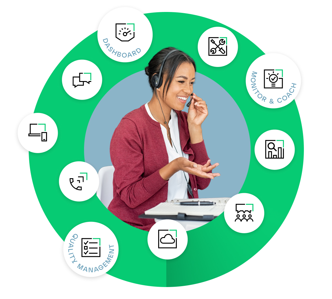 Cadre circulaire avec un contour dégradé vert, représentant une personne portant un casque audio en pleine conversation. L'image est entourée de légendes mettant en évidence les principales fonctionnalités de centre de contact de GoTo Connect, notamment tout ce qui concerne le système téléphonique et l'expérience client, ainsi que la gestion de la qualité, la surveillance et le coaching, et les tableaux de bord.