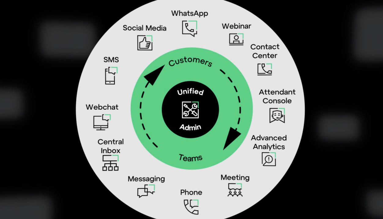 Vídeo, clique para reproduzir