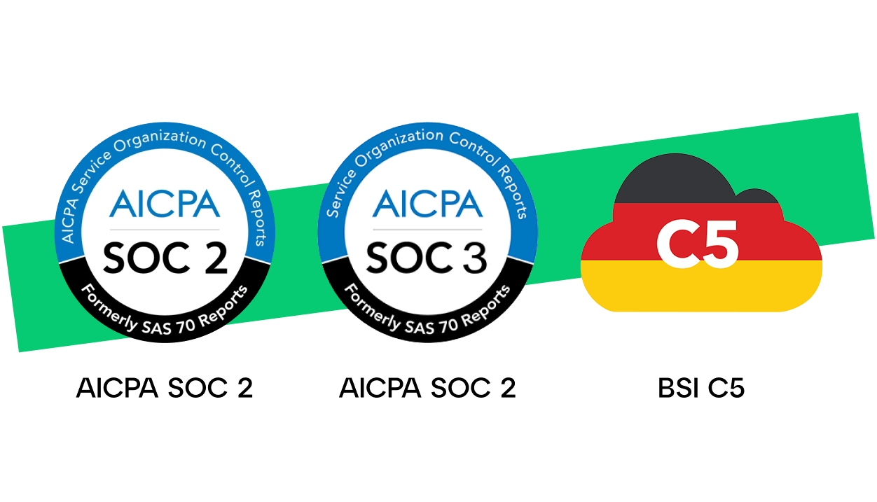 Badges of AICPA SOC 2, AICPA SOC 3, and BSI C5 certifications highlighting compliant security measures.
