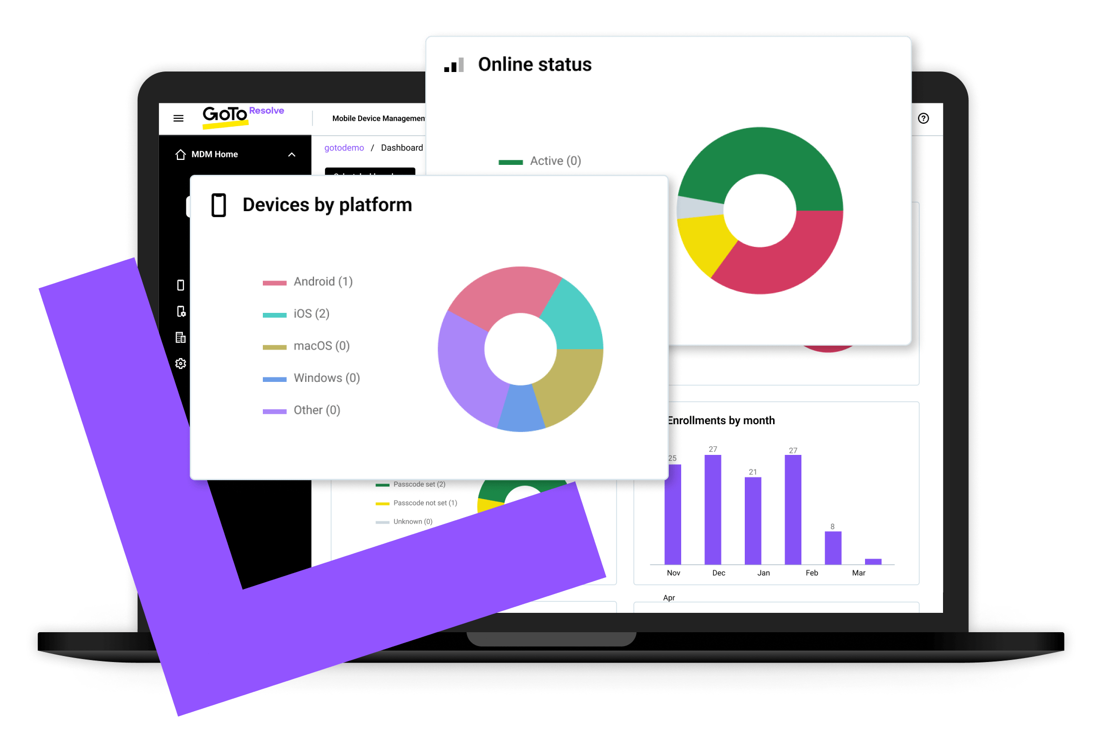 GoTo Resolve MDM console screen. Control and manage all your Apple, Android and Windows devices with GoTo Resolve MDM.
