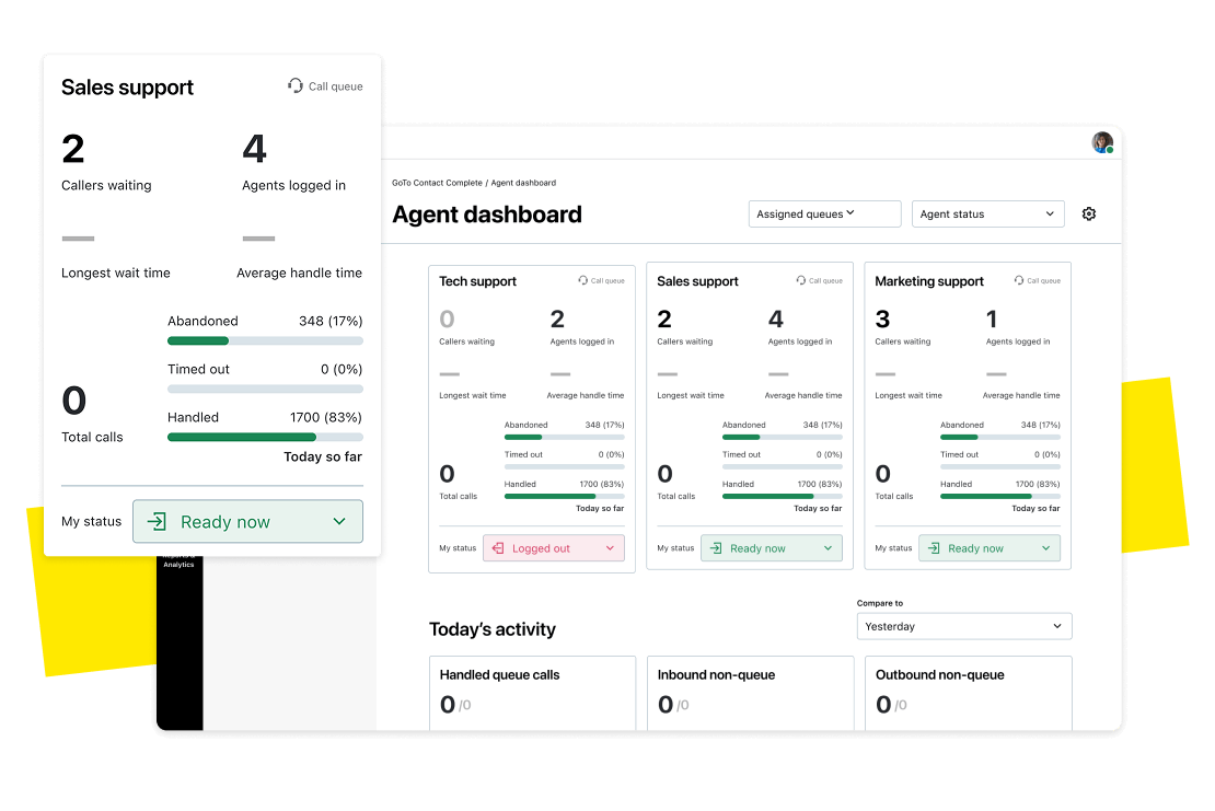 GoTo Connect Center stelt bedrijven in staat om altijd beschikbaar te zijn en een naadloze klantenservice te bieden.