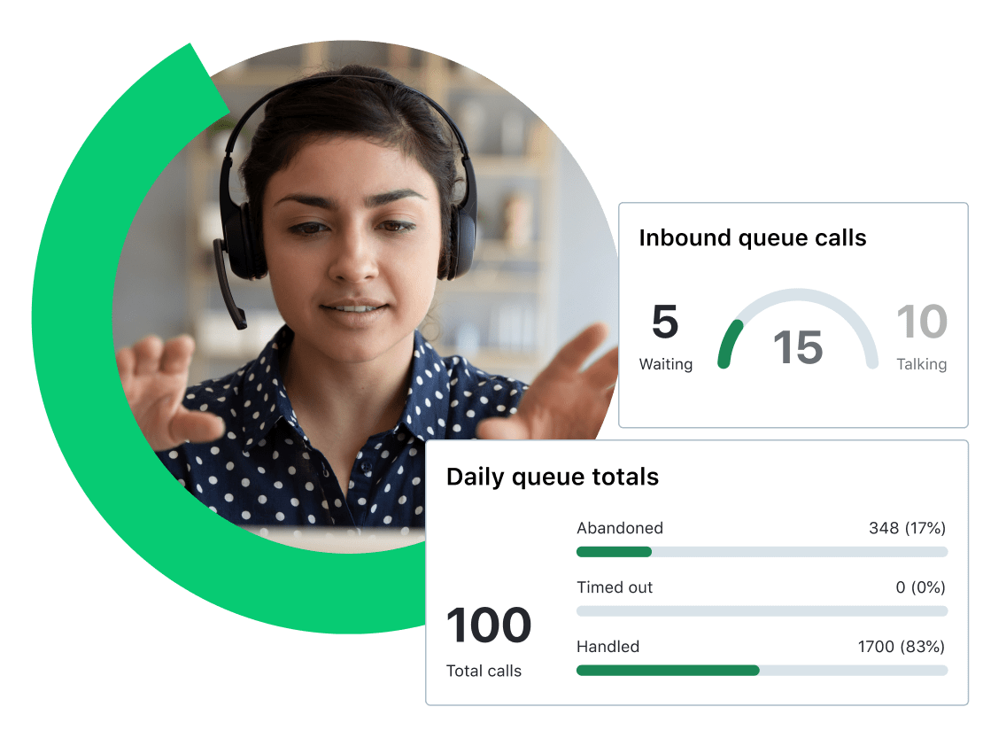 Collage van een helpdeskmedewerker tijdens een gesprek, terwijl de status van haar wachtrij zichtbaar is, inclusief bellers die in de wacht staan, in gesprek zijn of het gesprek afronden.