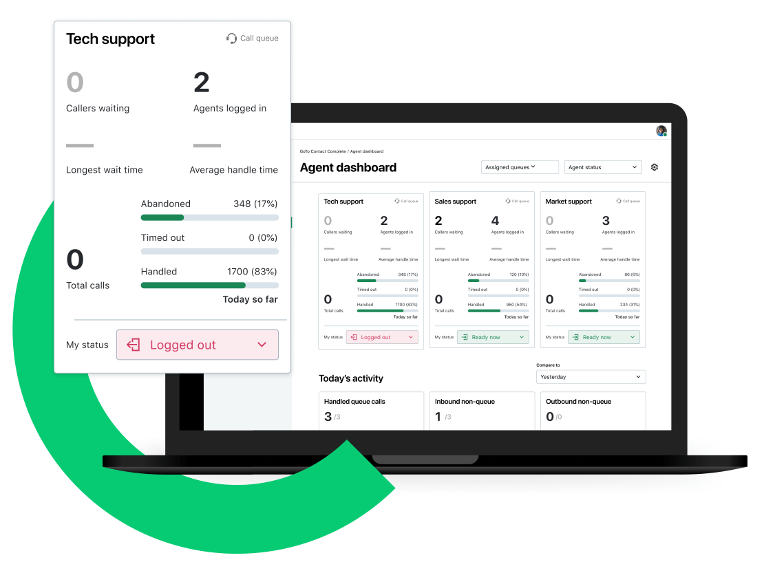 Weergaven van een dashboard over adviseurs dat per groep het aantal wachtende bellers, het aantal adviseurs en statistieken over de gesprekken bijhoudt."