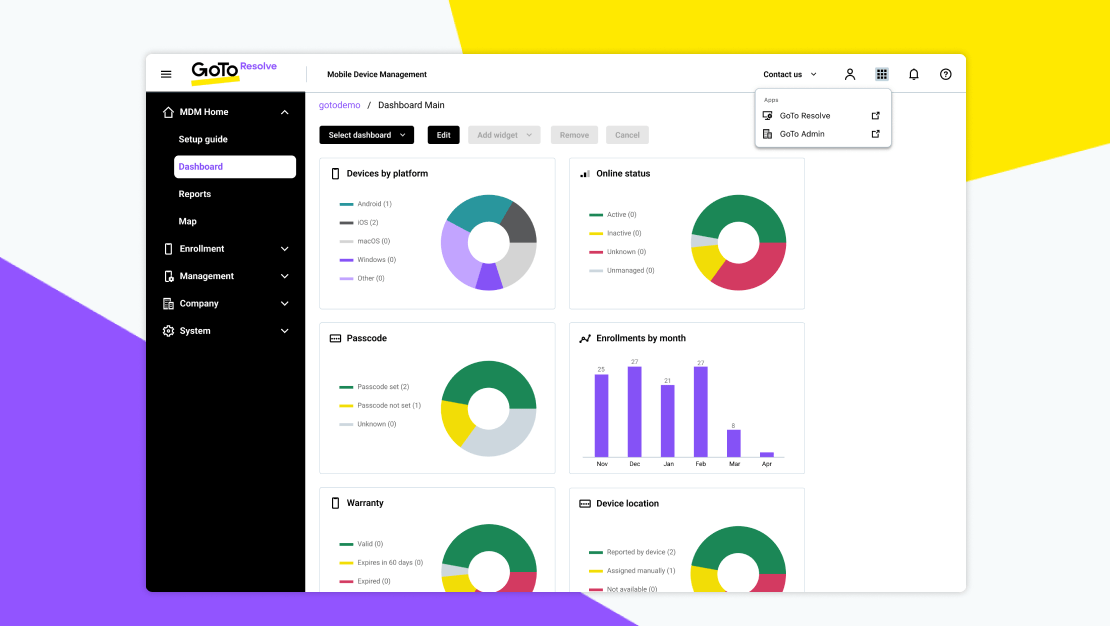 Mobile Device Management Dashboard in GoTo Resolve, showing graphs and stats like Device by Platform and Device Location.