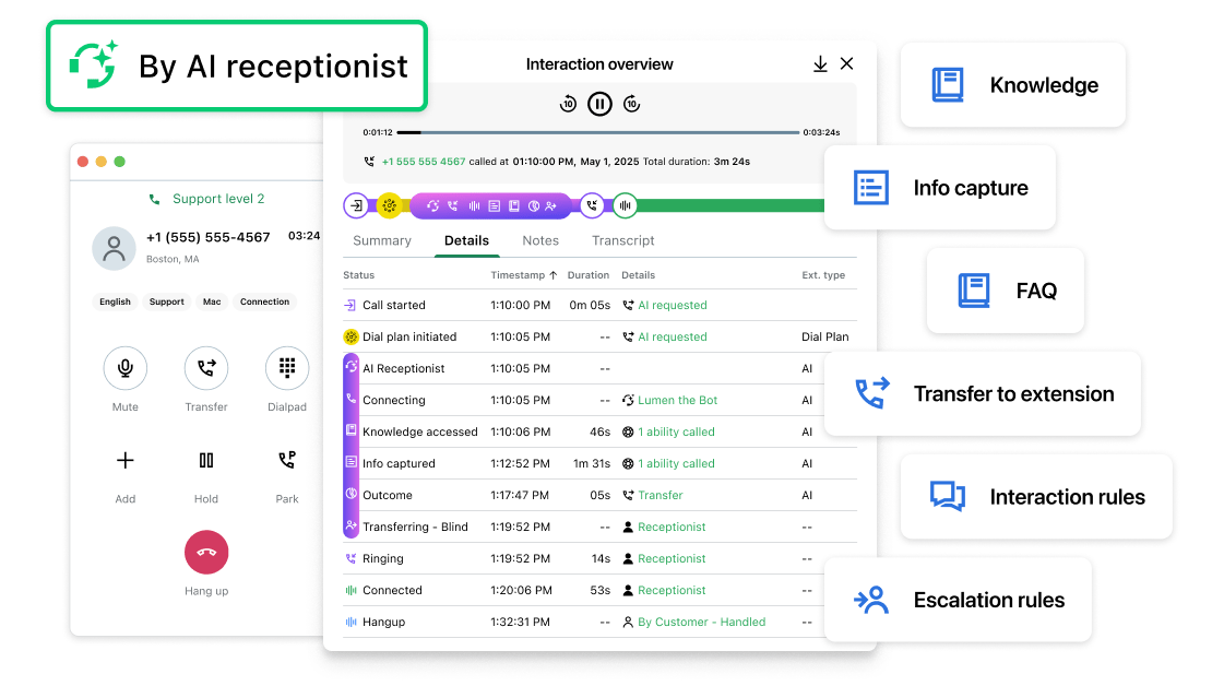 AI customer service dashboard with call overview, knowledge base, info capture, FAQ, transfer, rules, and escalation options.